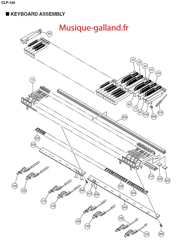 Clp 120