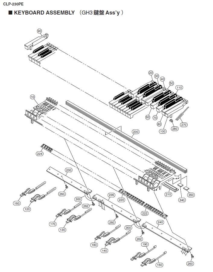 Clp 230