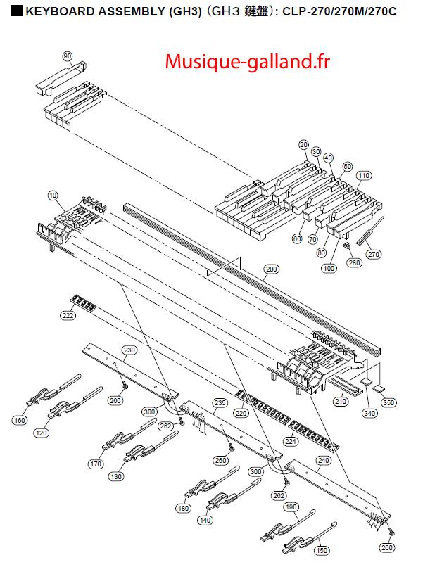 Clp 270