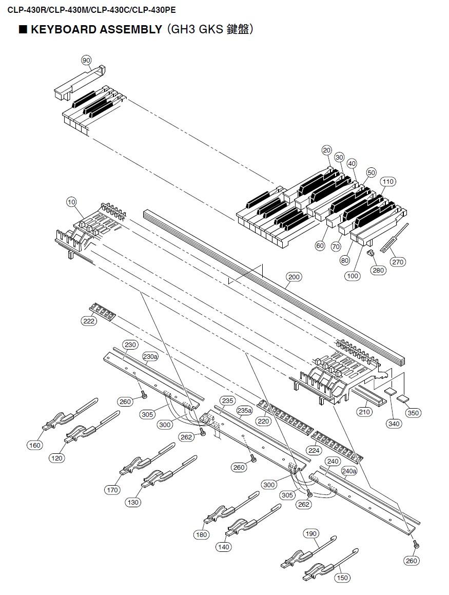 Clp 430