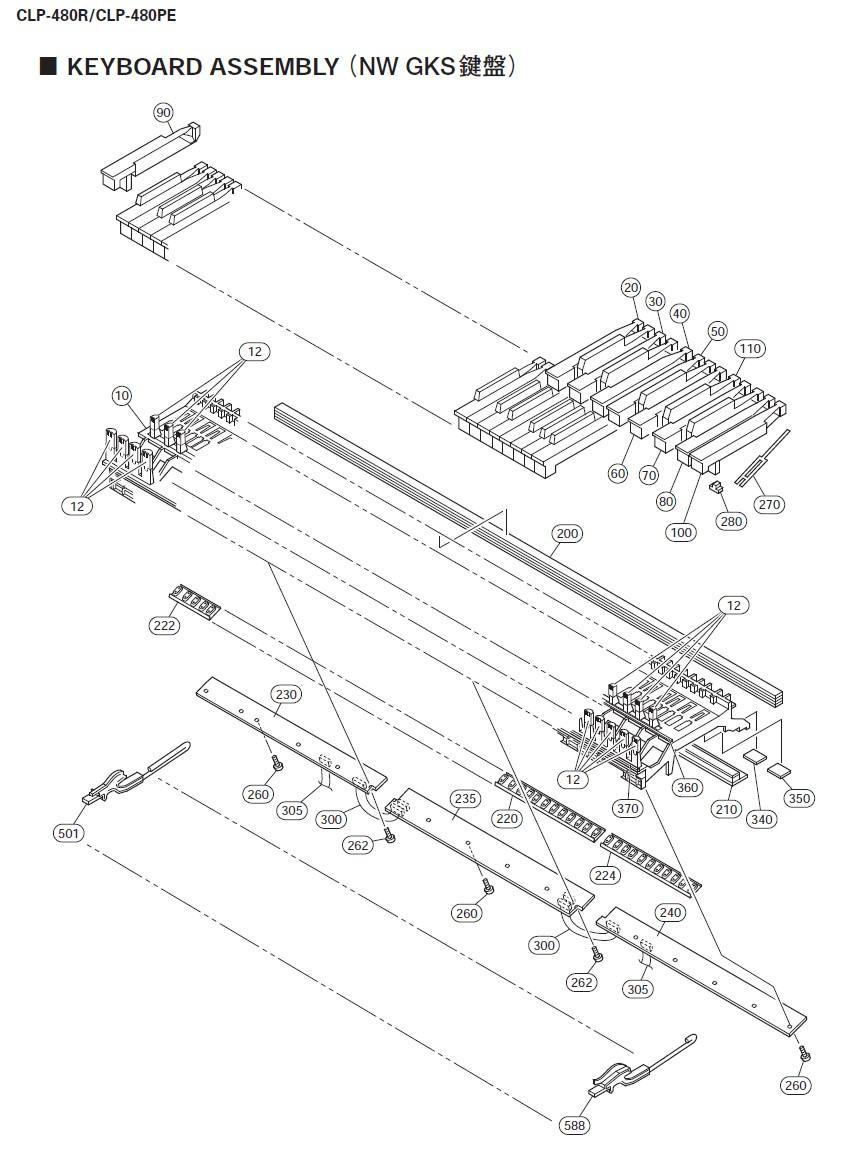 Clp 480