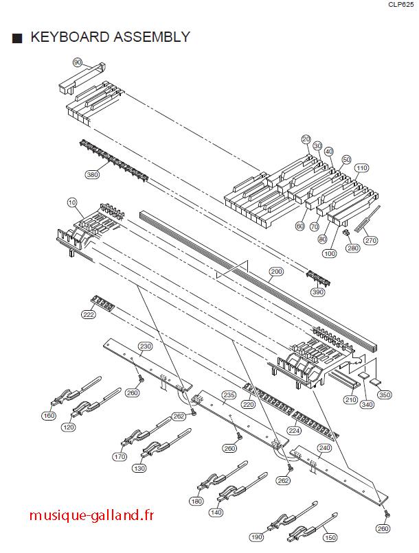 Clp 625