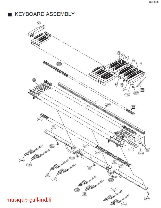 Clp 635