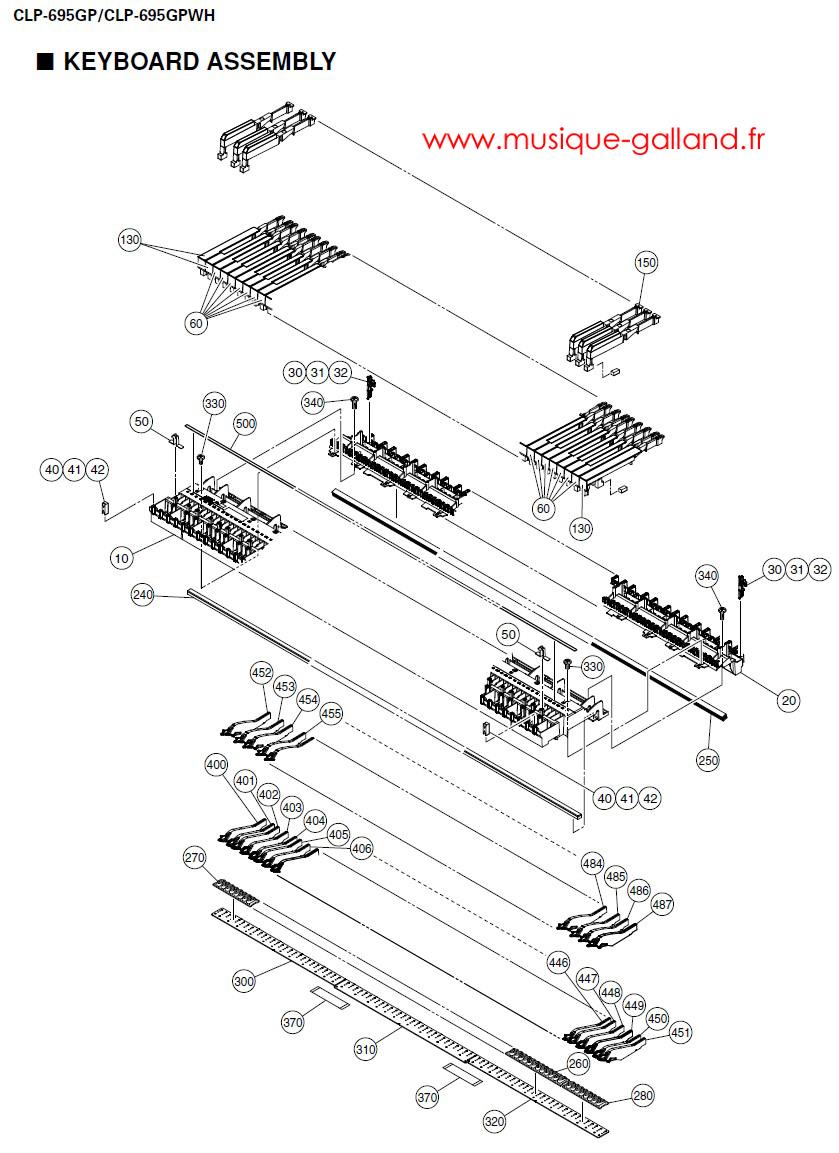 Clp 695gp 1