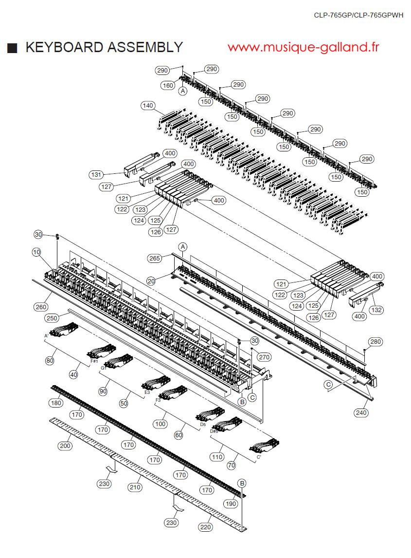 Clp 765gp