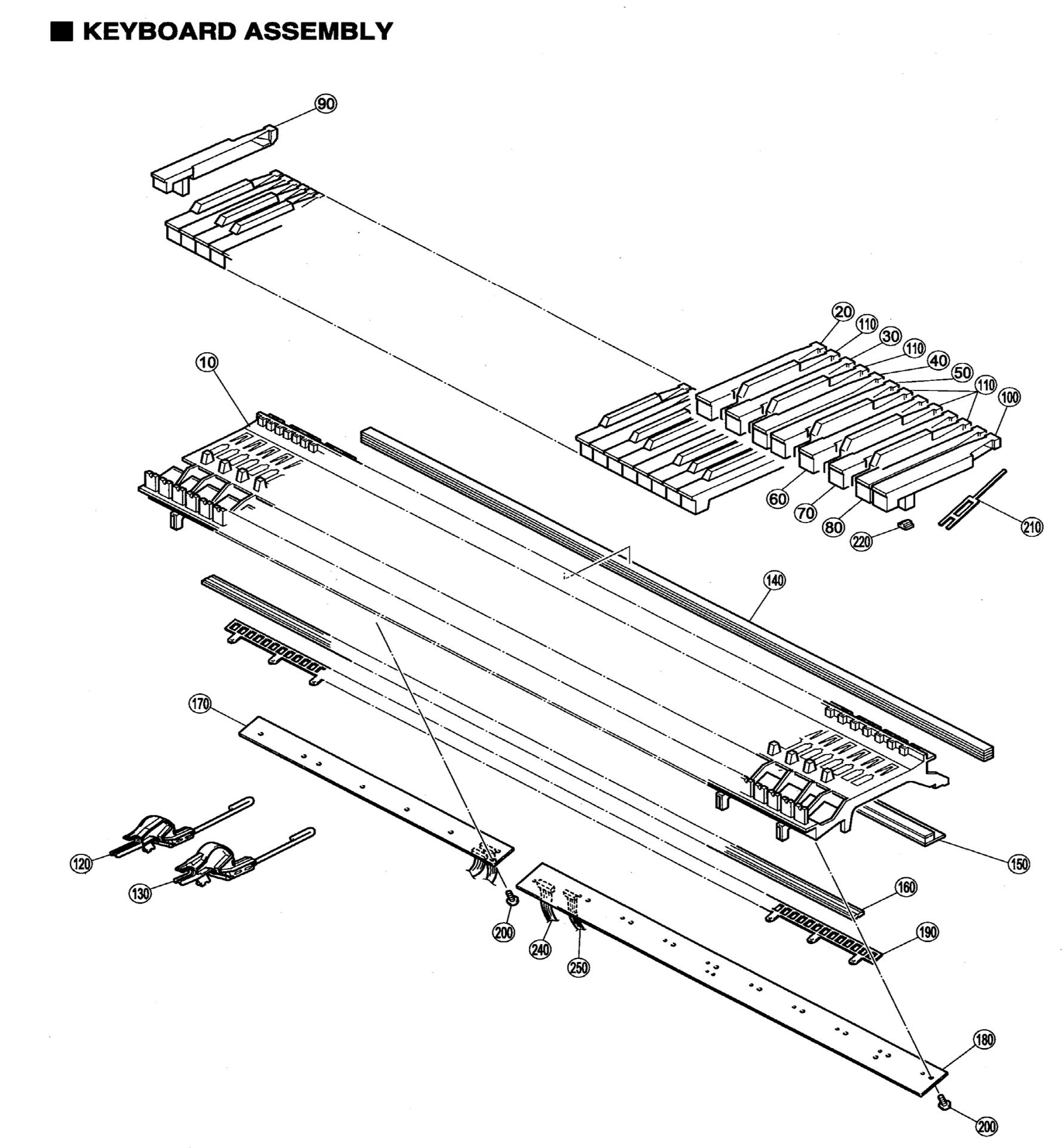 Clp 810