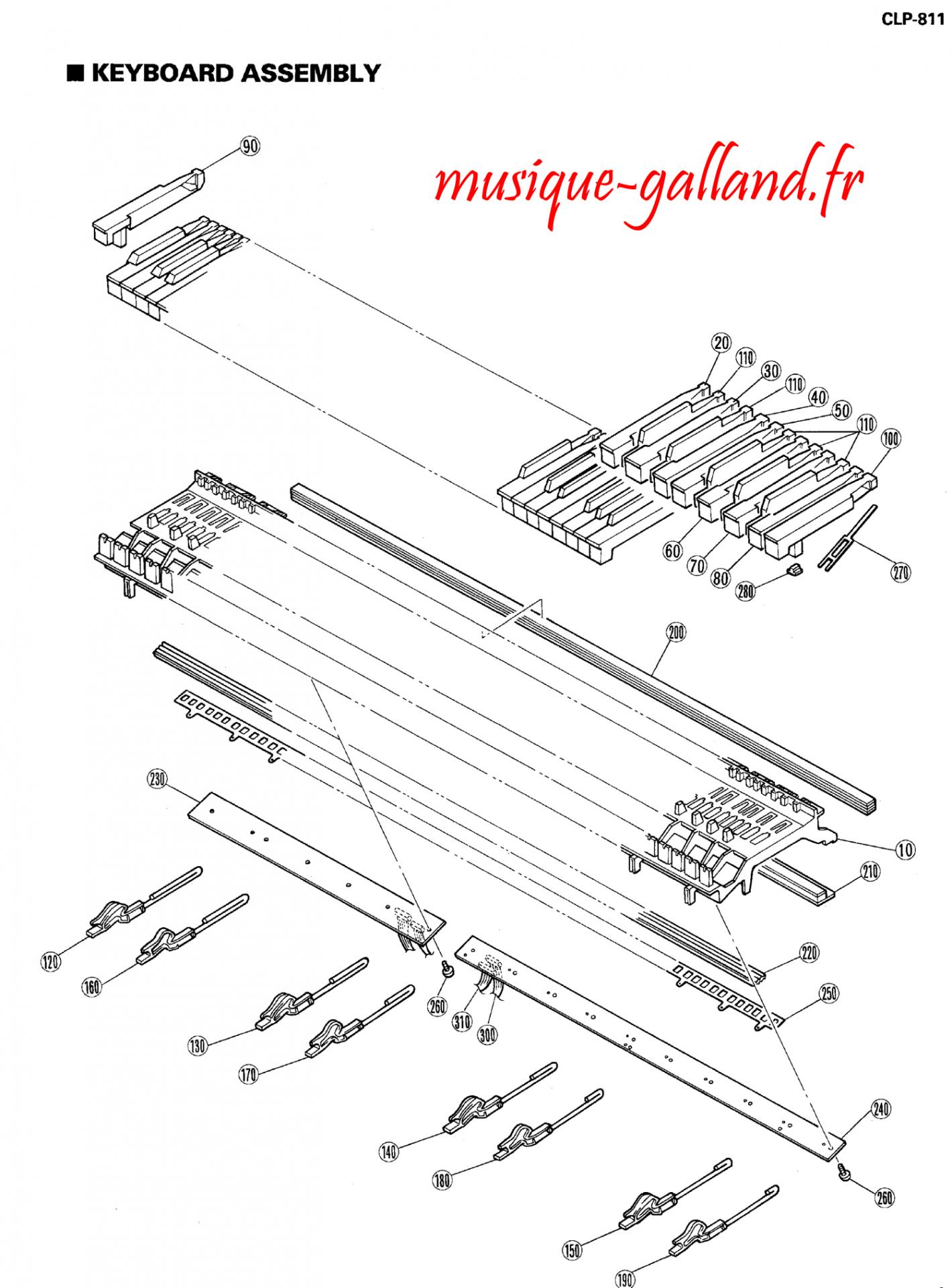 Clp 811