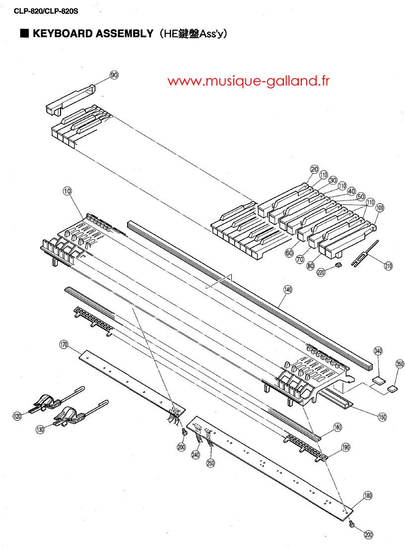 Clp 820