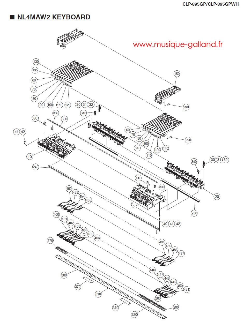 Clp 895gp
