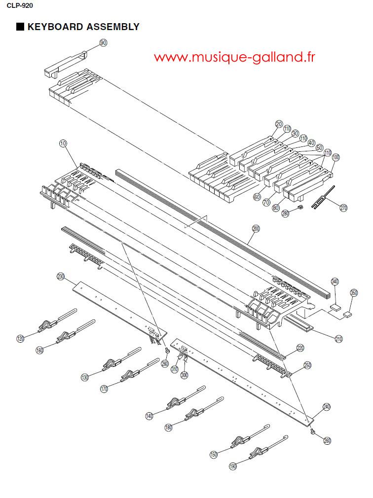 Clp 920