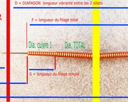 Corde double filage 1