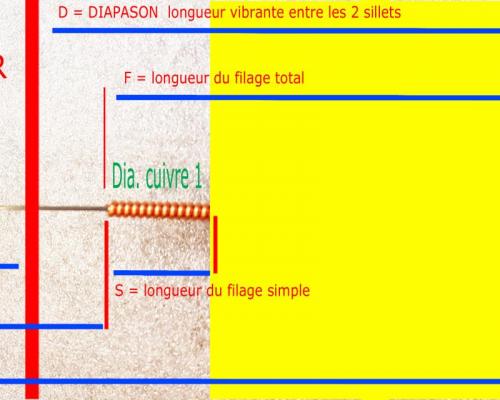 Corde simple filage