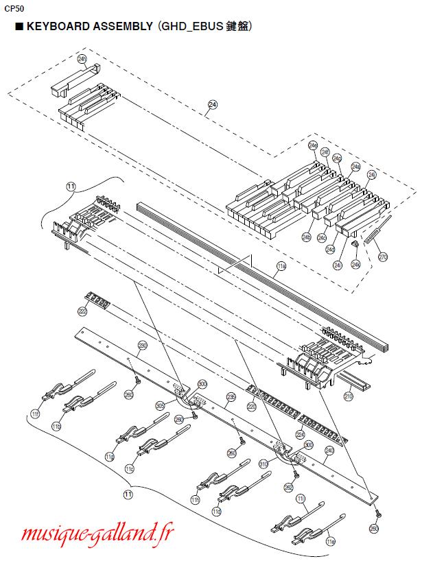 Cp 50