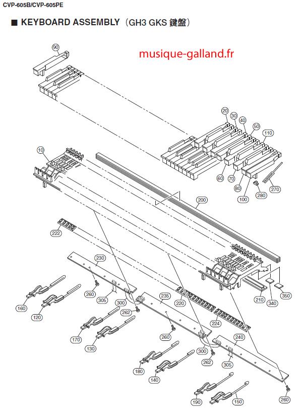 Cvp 605