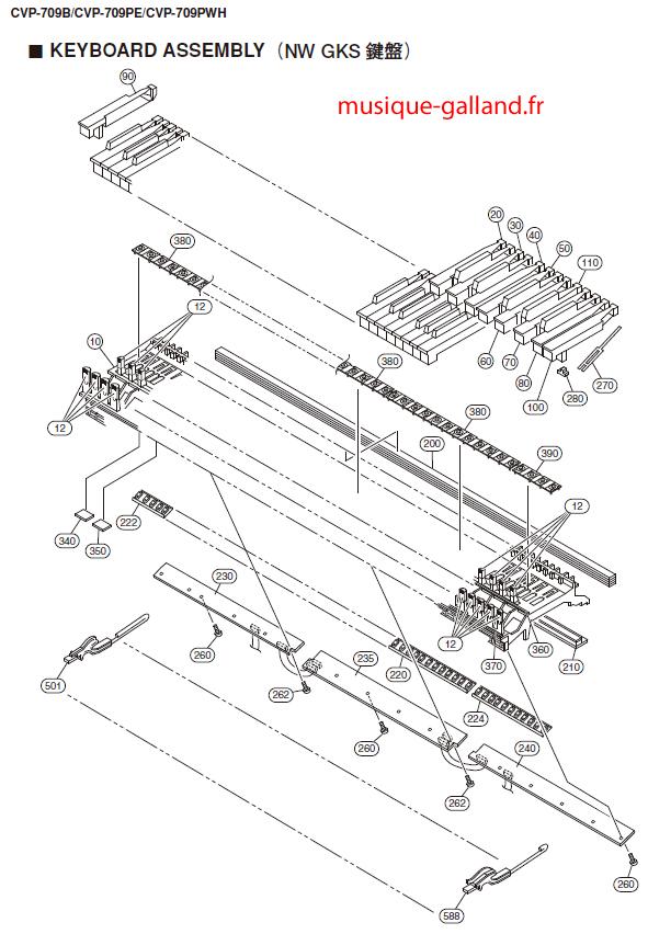 Cvp 709