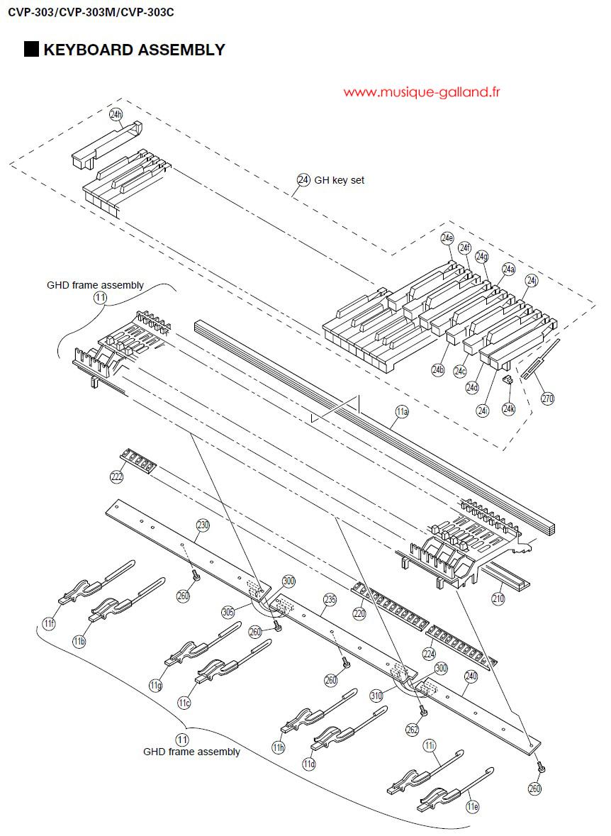 Cvp303