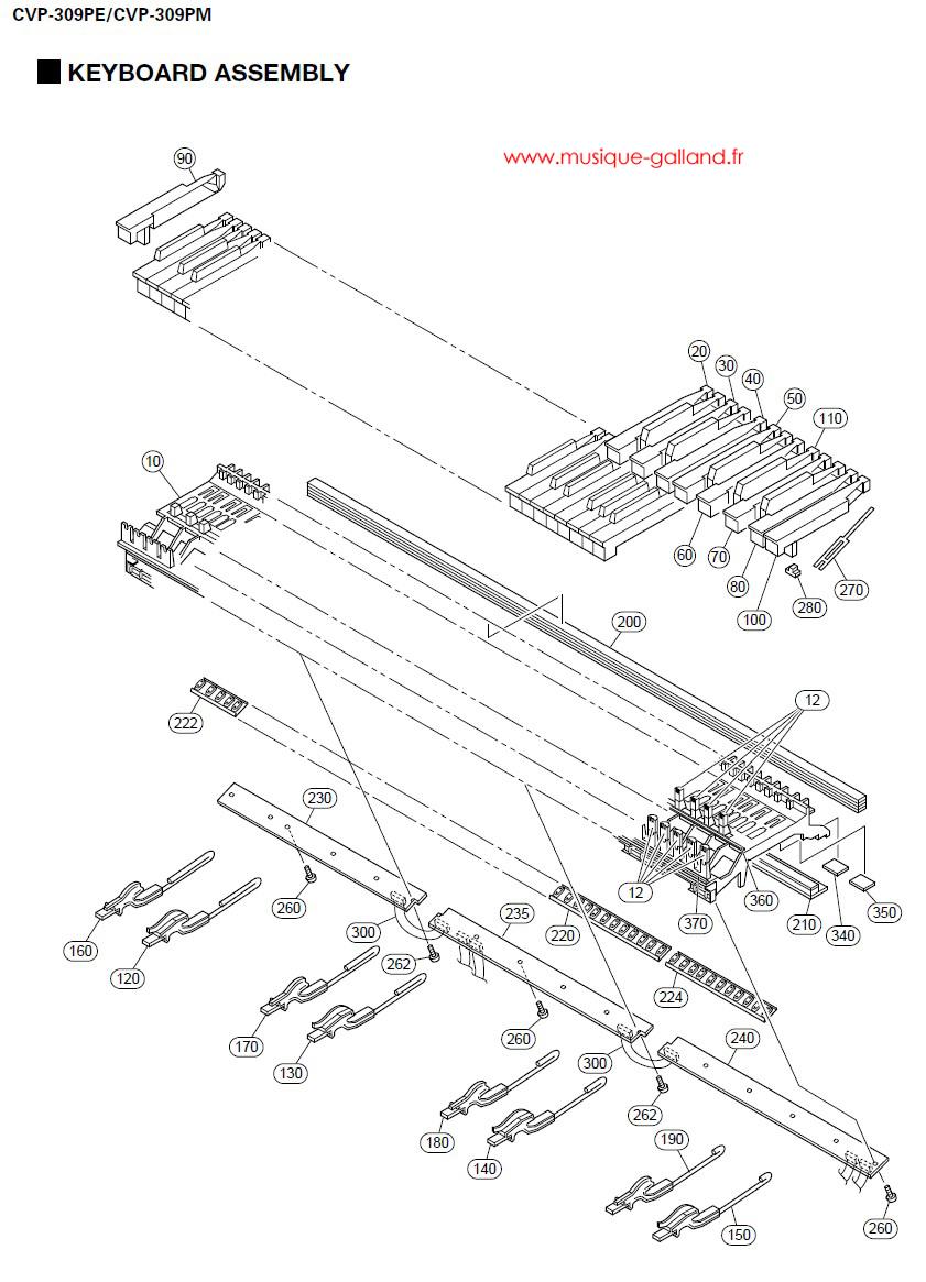 Cvp309pe