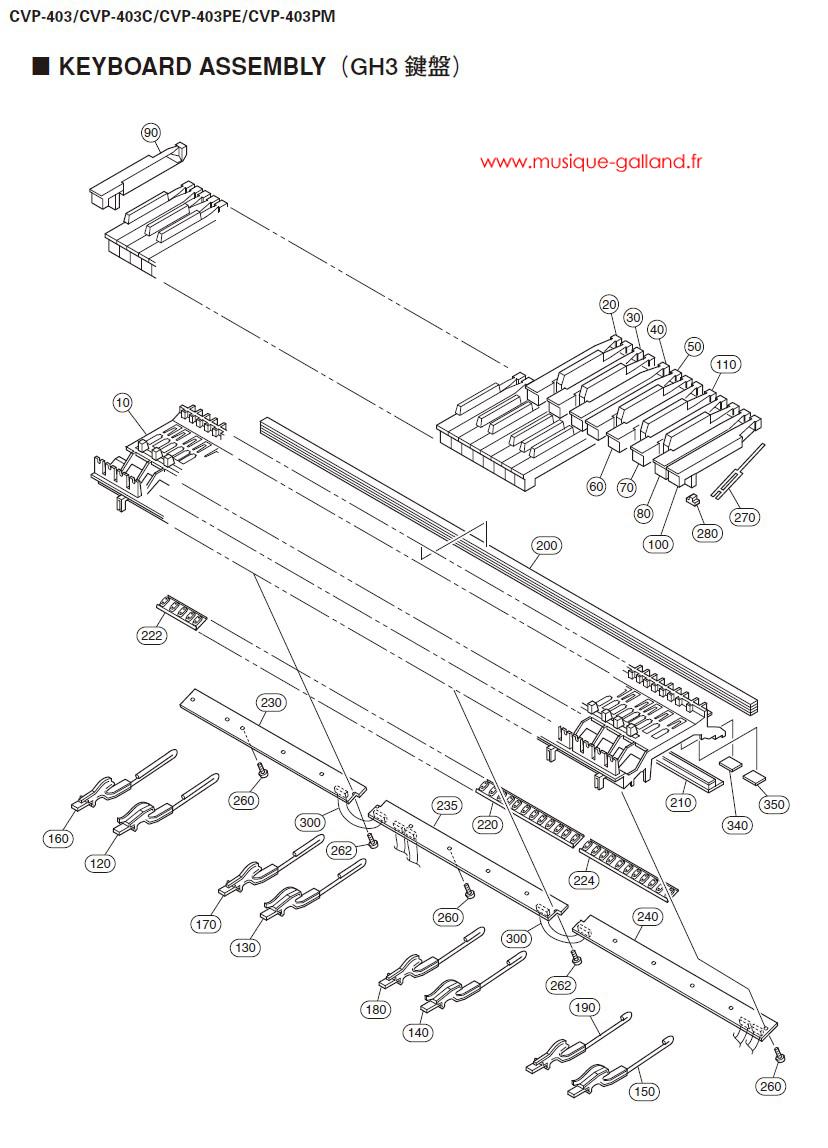 Cvp403