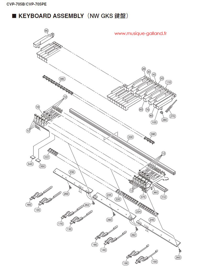 Cvp705