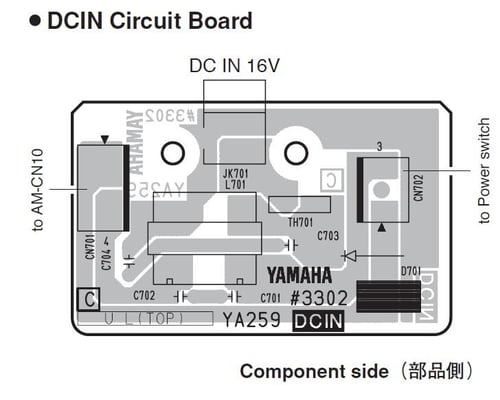 Dcin p0285