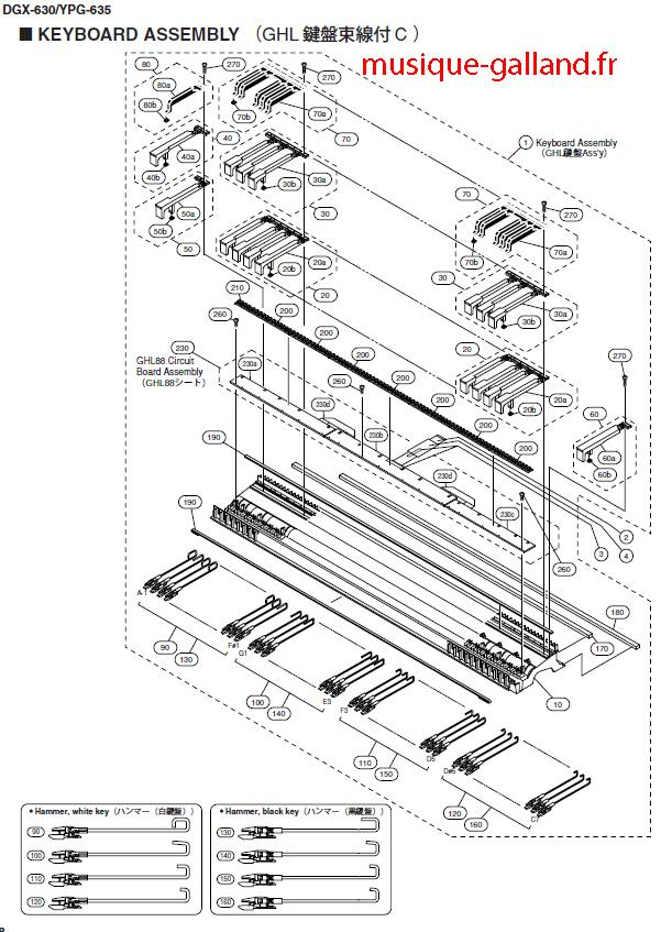 Dgx 630