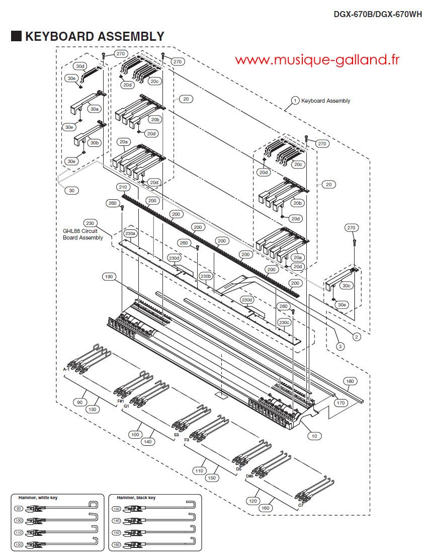 Dgx 670