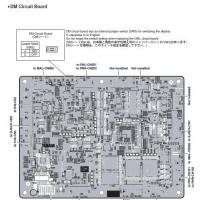 Dm clp330 vue composants