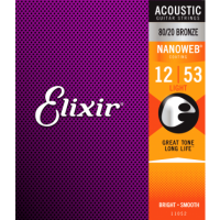 Elixir 12 53