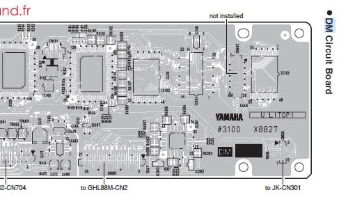 K3510 dm p85