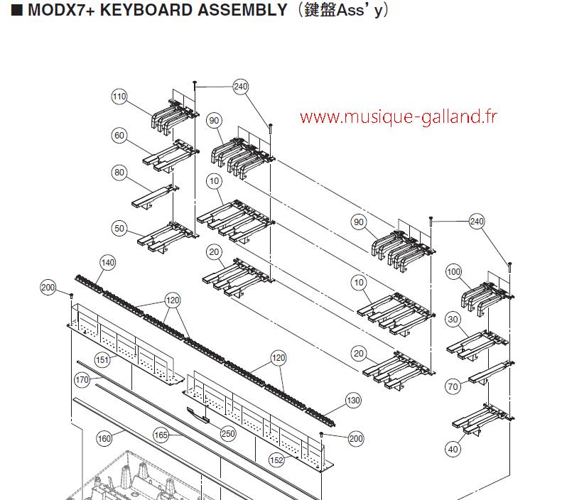Modx7