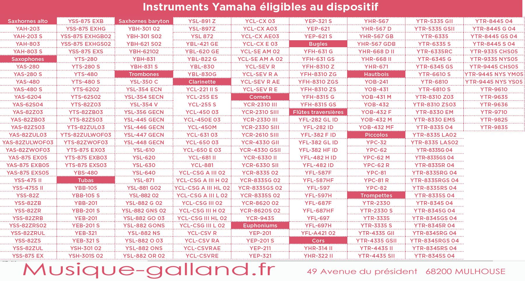 Vent instruments eligibles rentree 2023